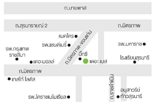 The Base Height Korat