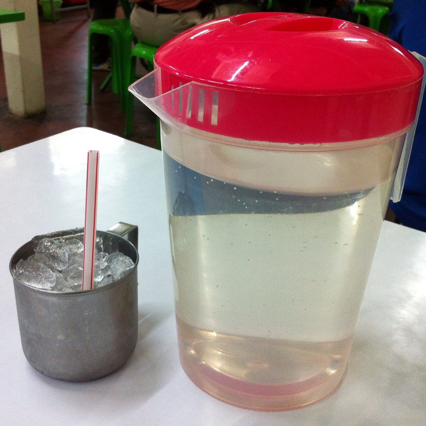น้ำเปล่าฟรีจ้ะ
