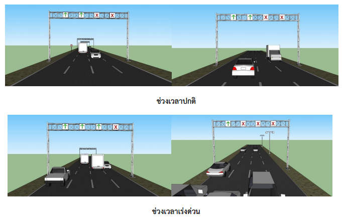 โครงการไฟจราจรบอกเส้นทางถนนมุขมนตรี